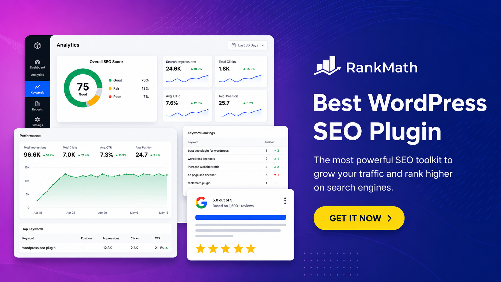 Rank Math Pro 3.0.78 – Plugin Avançado de SEO para WordPress